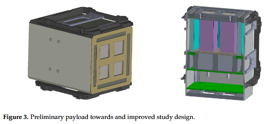 Innovative Payload Design for CubeSat Solar Polarimeter (CUSP) Uses Advanced Mesh Morphing